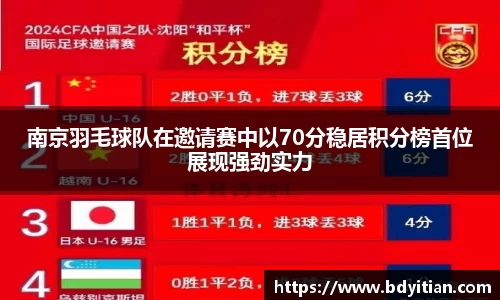 南京羽毛球队在邀请赛中以70分稳居积分榜首位展现强劲实力